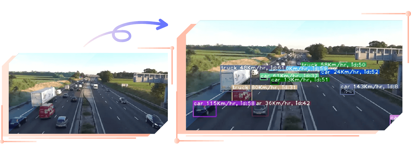 Speed Estimate Object Tracking