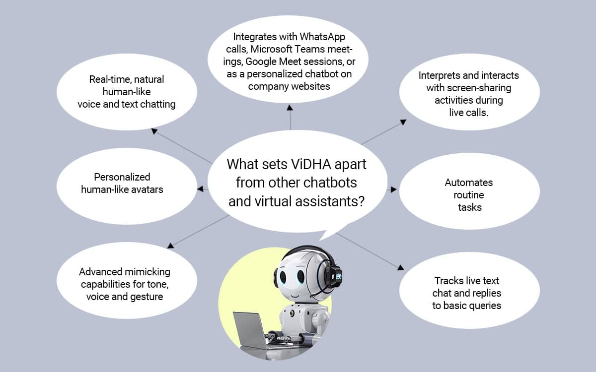 What sets ViDHA apart from other chatbots