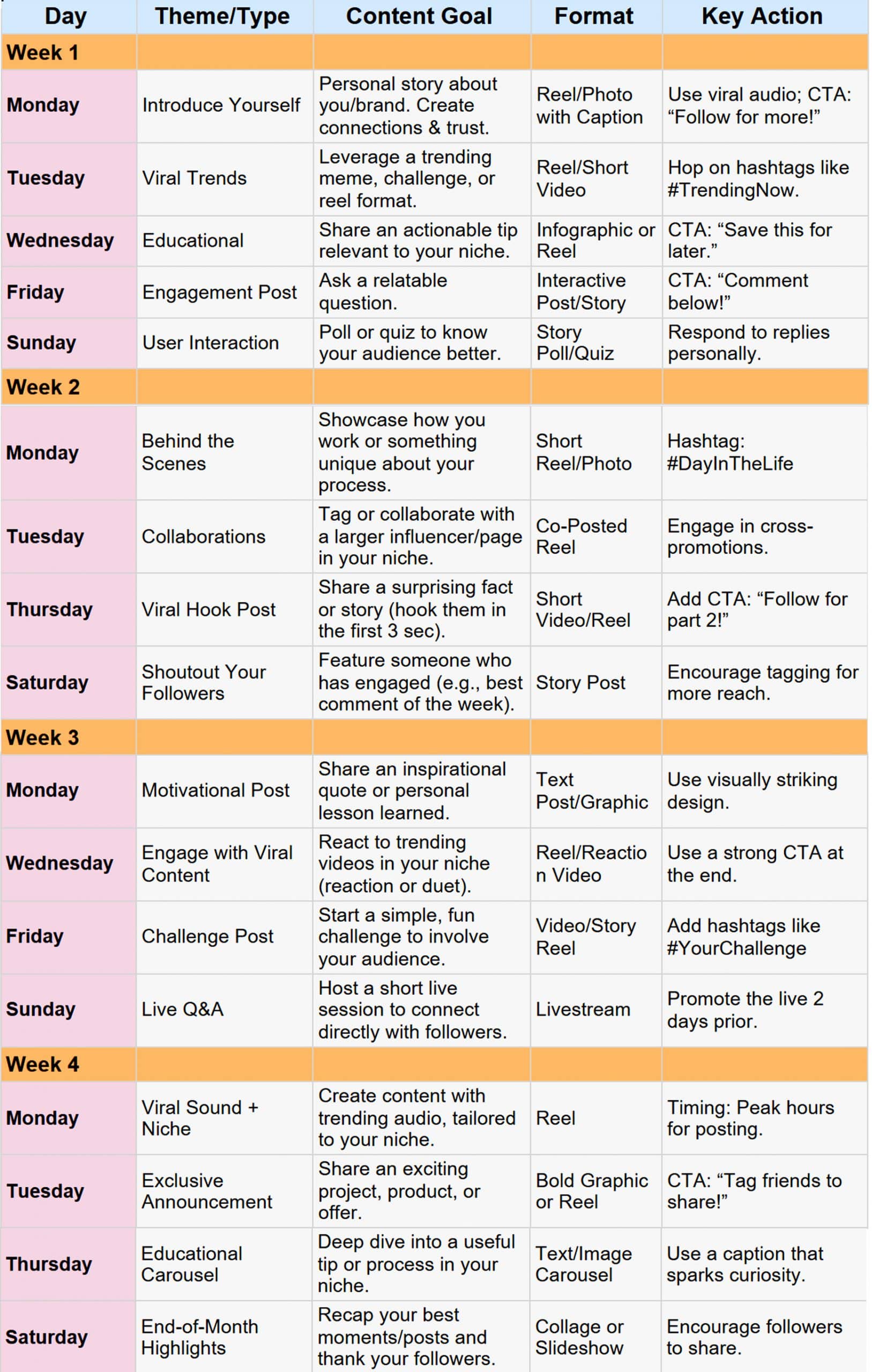 Sample Monthly Social Media Calendar